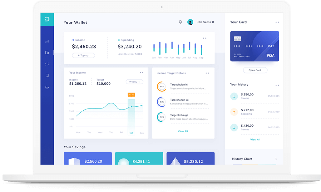Analytics dashboard Analytics dashboard